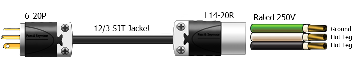 nema 6-20p to l14-30r